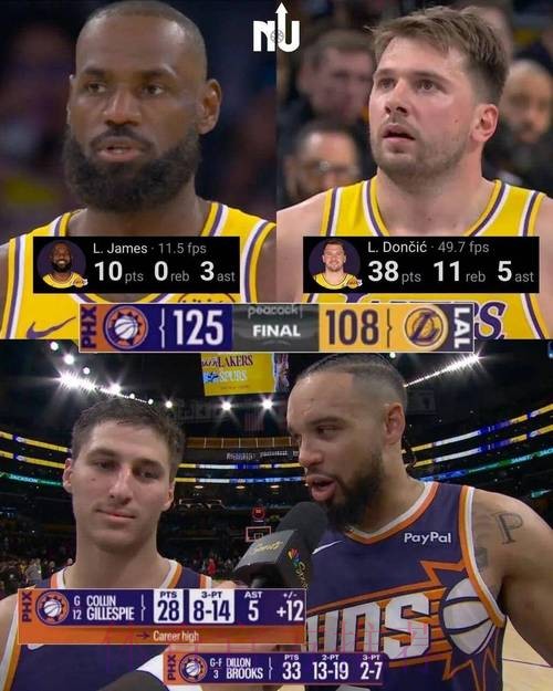 追求狄龙,联手詹姆斯!3换1方案出炉,佩林卡病急乱投医? 追求狄龙,联手詹姆斯!3换1方案出炉,佩林卡病急乱投医?