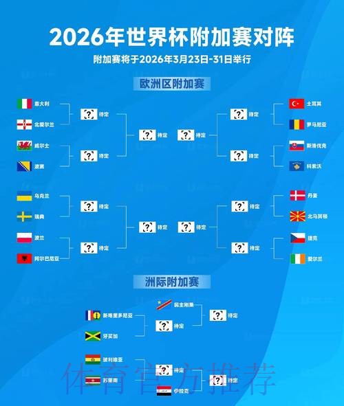 2026世界杯比分入口官方